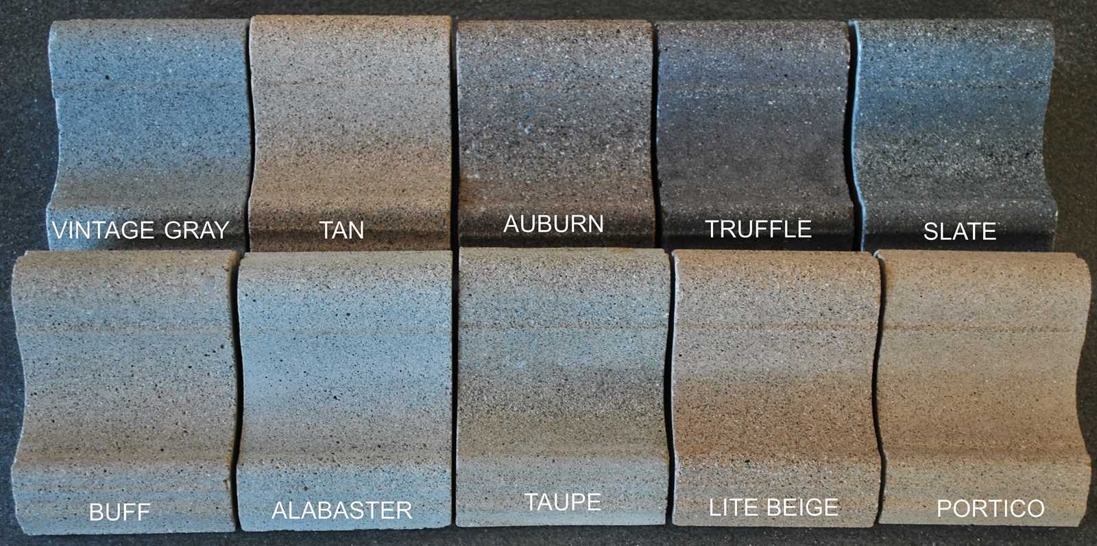 Topcast Concrete Finish Chart