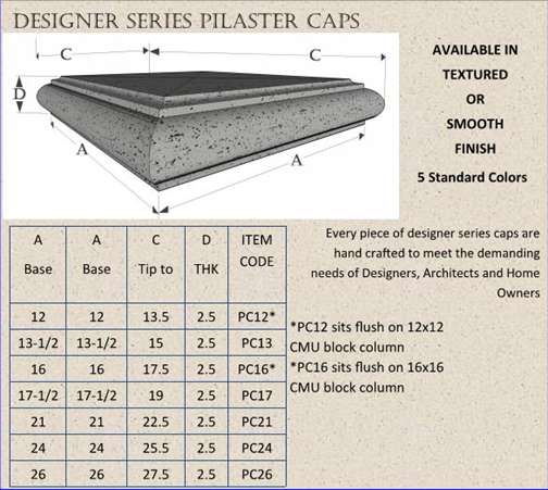 Affordable Concrete Wall Caps, Precast - Trrimstone | Precast Concrete