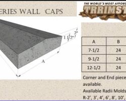Eco Wall Cap
Size Chart Eco Series Size